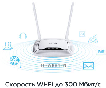 Фото 5 TP-LINK TL-WR842N