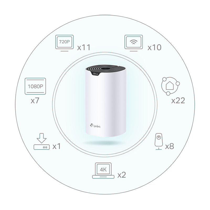 Фото 5 TP-LINK DECO S4