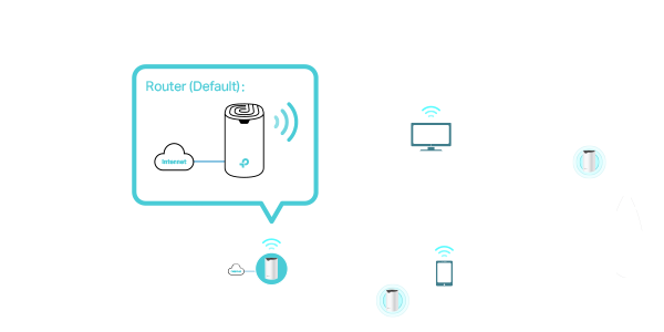 Фото 6 TP-LINK DECO S4