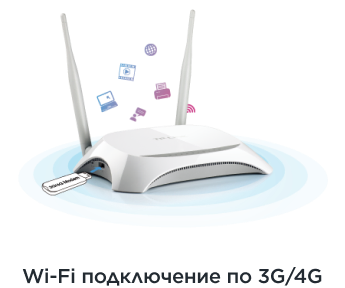 Фото 5 TP-Link TL-MR3420
