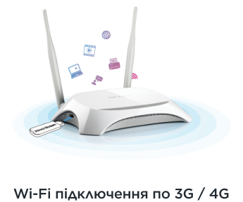Фото 5 TP-Link TL-MR3420