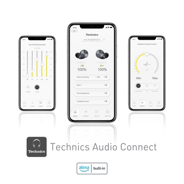 Фото 7 Technics EAH AZ60G
