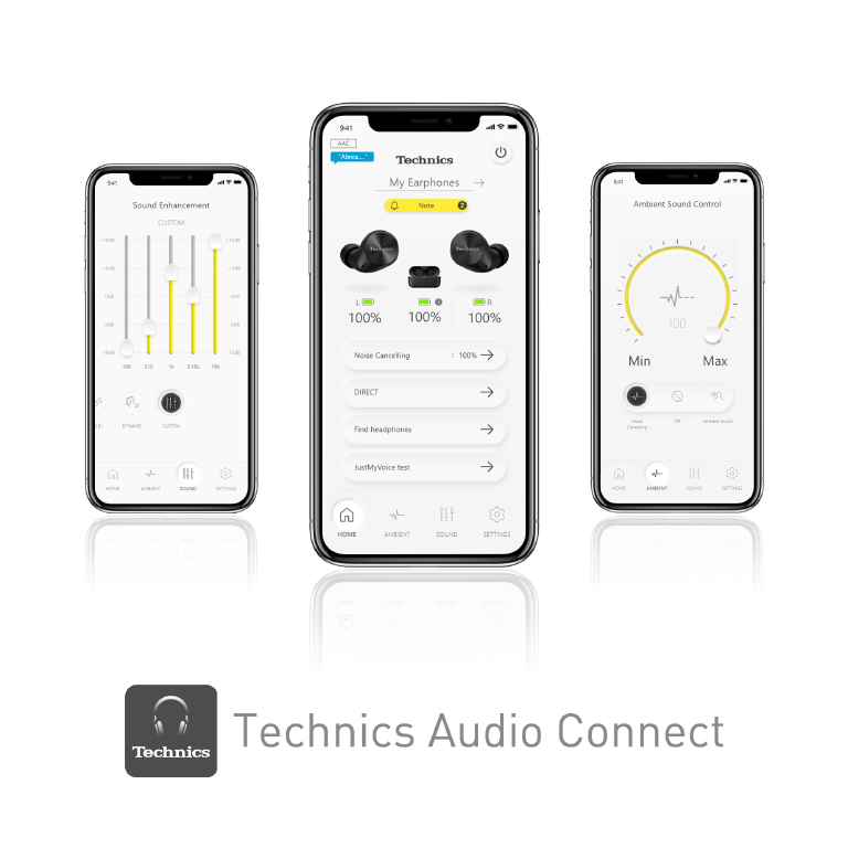 Фото 4 Technics EAH AZ60M2