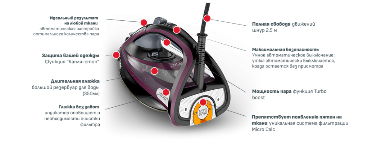 Фото 2 Tefal_Ultimate_Pure_FV9835E0