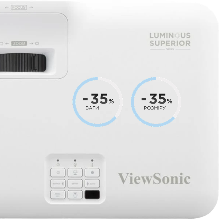 Фото 4 Viewsonic_LS740W