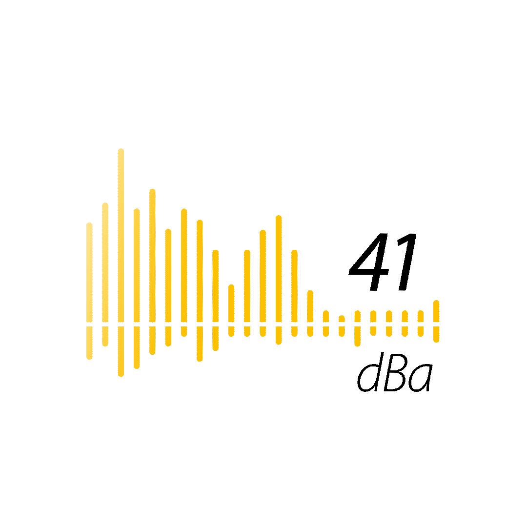 Бесшумная работа - Лишь 41 db (A)