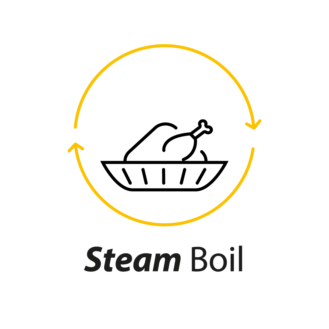 Режим Steam&Boil + приладдя для приготування на парі