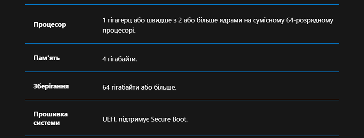 Фото 5 Windows 11 Pro