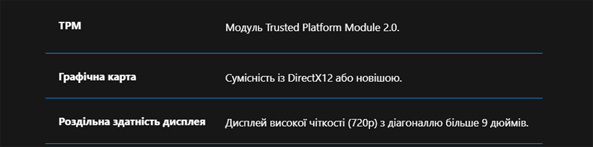 Фото 6 Windows 11 Pro