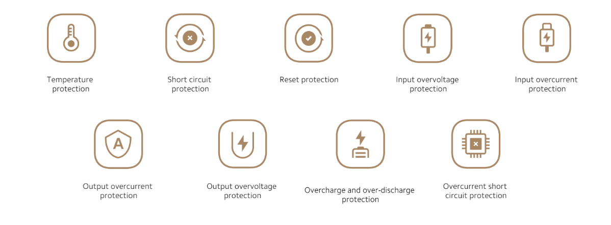 Фото 8 Xiaomi 10000mAh