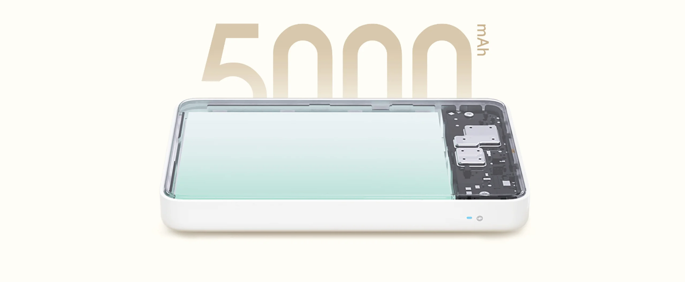 Фото 4 Xiaomi 5000mAh Magnetic