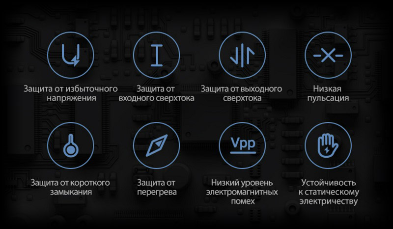 Xiaomi 65W GaN USB-A Белый USB Type-C Зарядное устройство Универсальное Сетевой