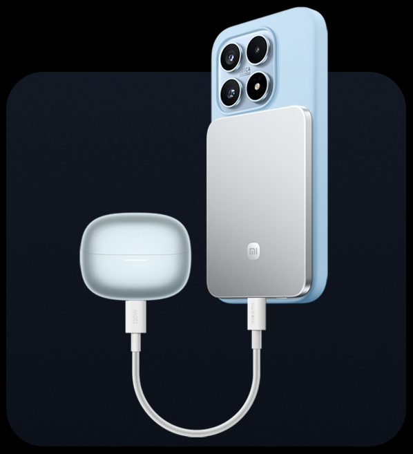 Фото Xiaomi UltraThin Magnetic 5000 mAh 15W (BHR08Z2GL)