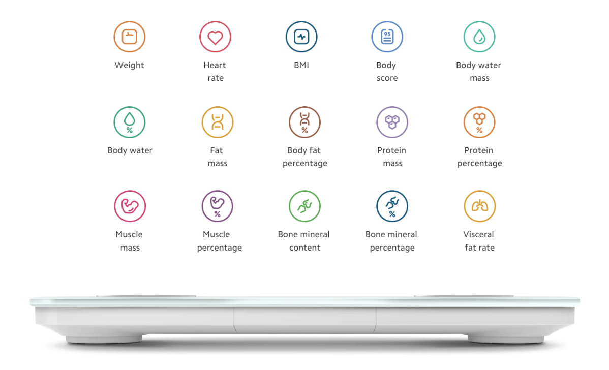 Фото 4 Xiaomi Body Composition Scale S400 XL