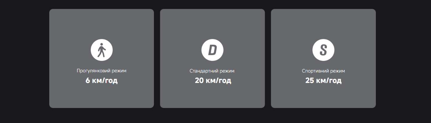 Фото 6 Xiaomi Electric BHR9611GL