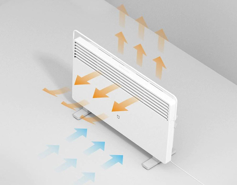 Фото 2 Xiaomi Mi Smart Space Heater S 