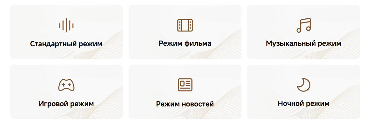 Фото Xiaomi Soundbar Pro 2.0ch (NS5-EU)