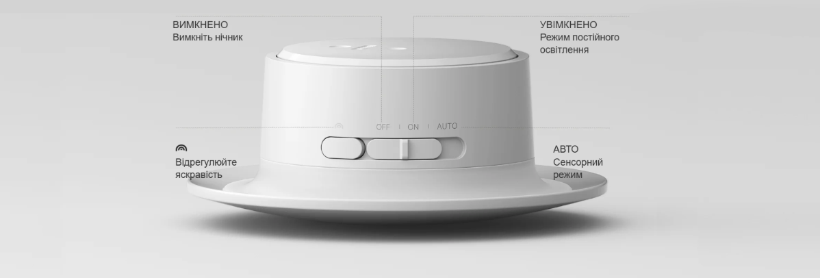 Фото 5 Xiaomi Night Light 3 BHR8978GL