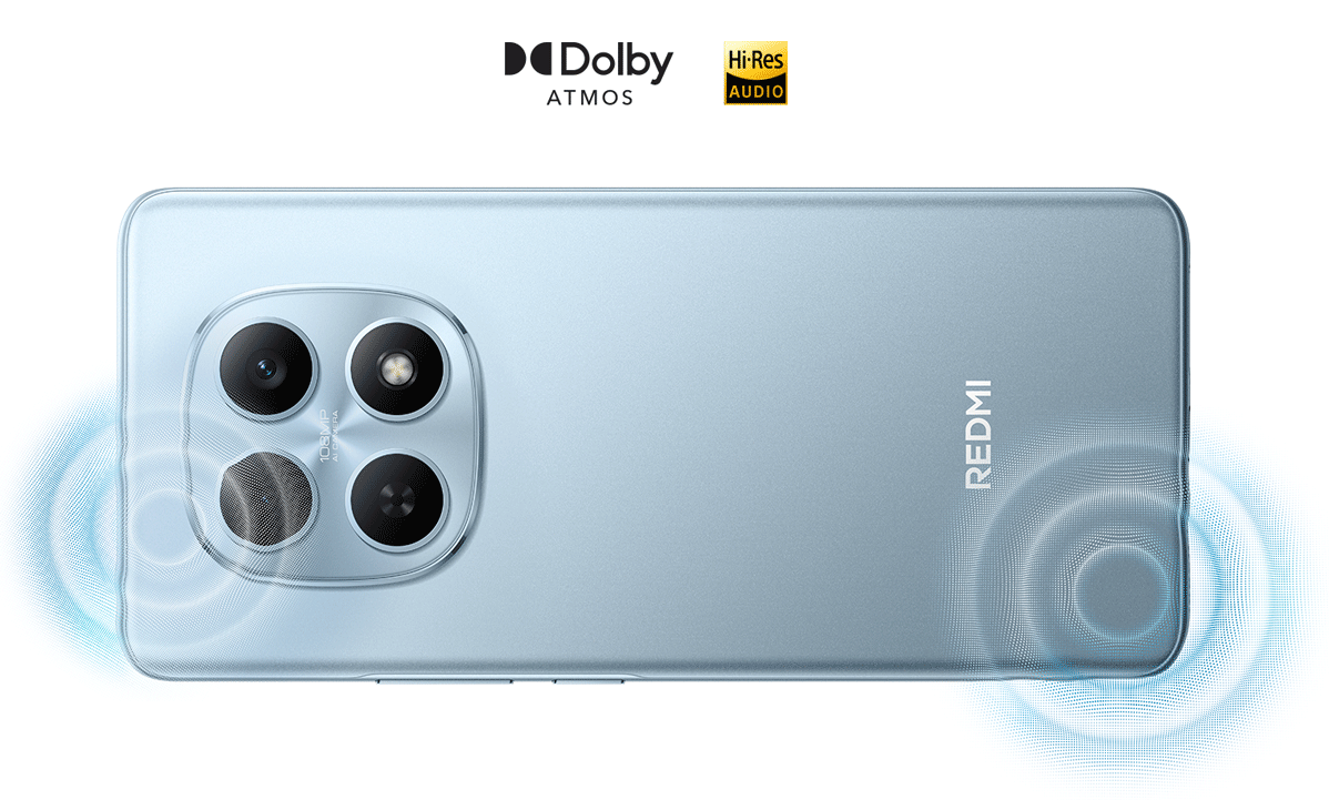 Фото 8 Xiaomi_REDMI_Note15Black_6_128GB