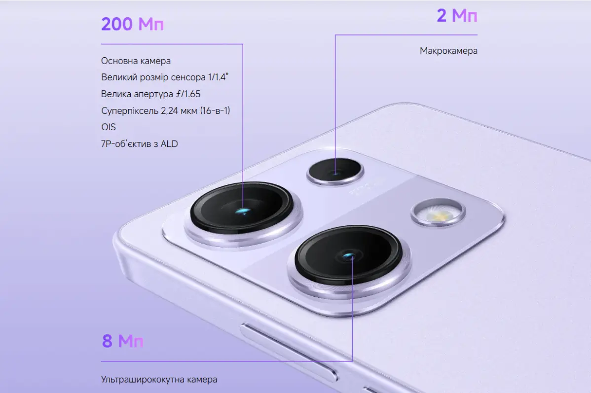 Фото 2 Xiaomi_Redmi_Note14S_8_256