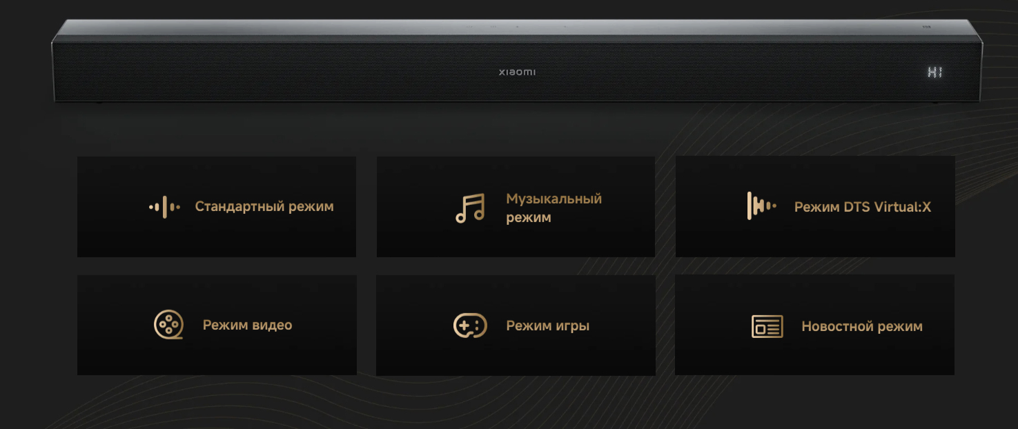 Фото Xiaomi Soundbar Pro 2.1ch (NS4-EU)