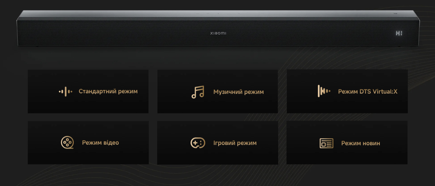 Фото Xiaomi Soundbar Pro 2.1ch (NS4-EU)
