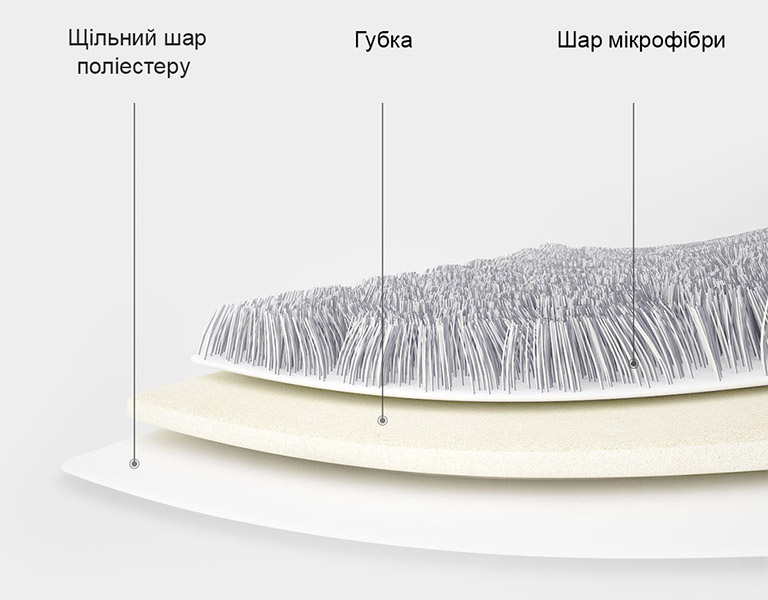 Фото 3 Xiaomi Yijie 2