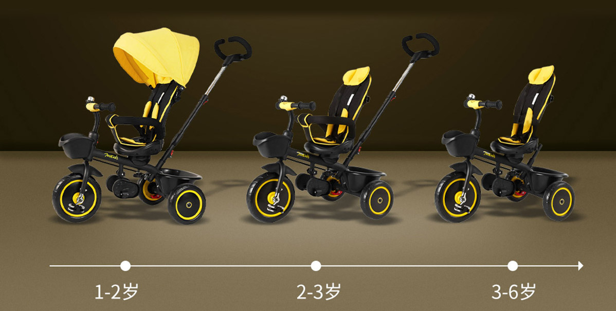 Фото 2 Велосипед трехколесный Xiaomi cool play