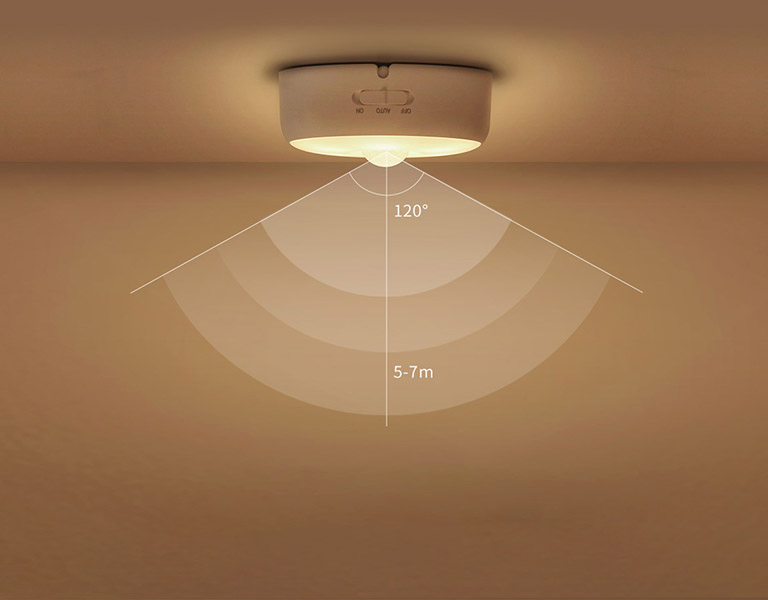 Фото 2 Yeelight Rechargeable Sensor Nightlight