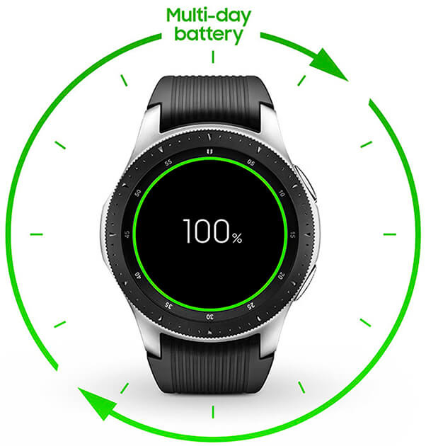 Фото 5 Samsung Galaxy Watch