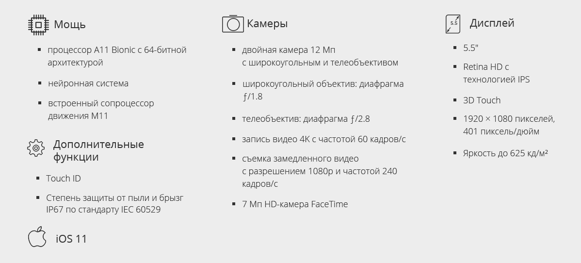 Фото 7 Apple iPhone 8 Plus