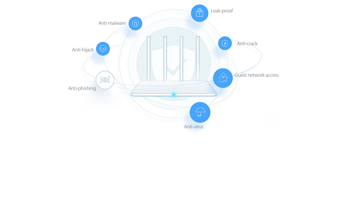 mi_wifi_router_3