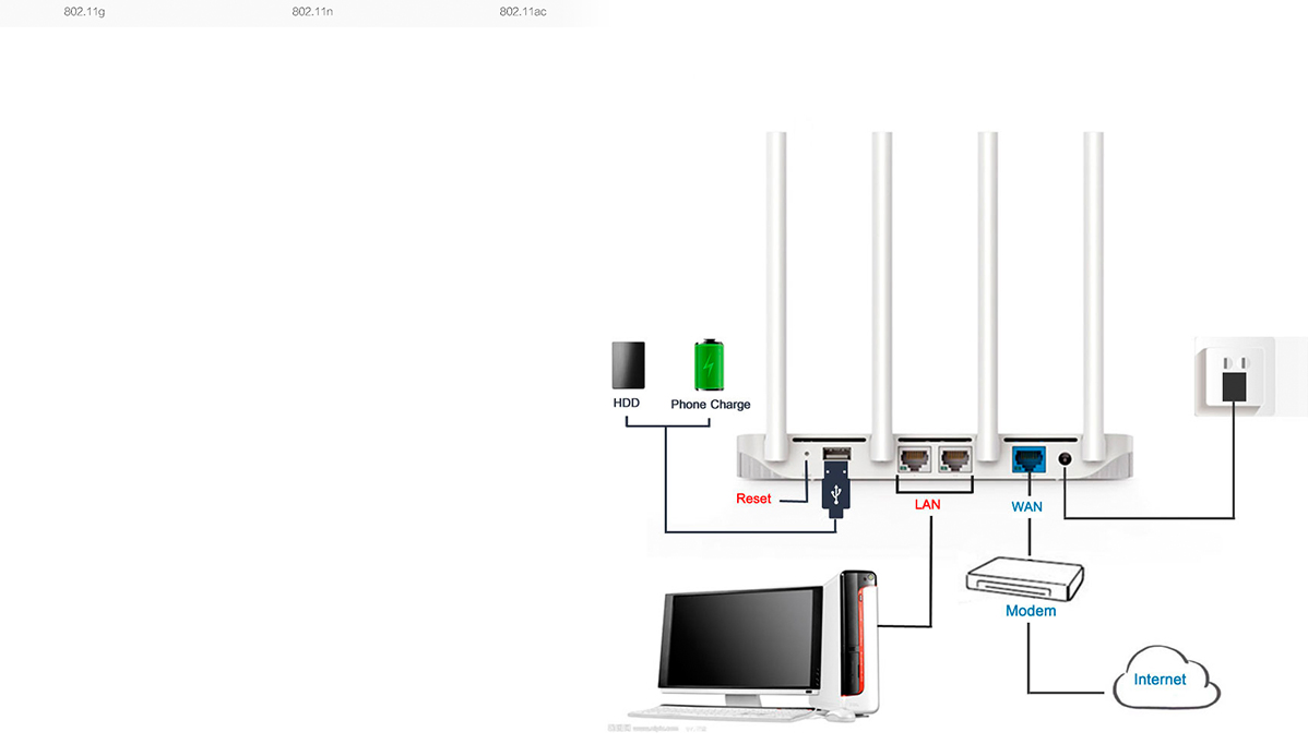 mi_wifi_router_3