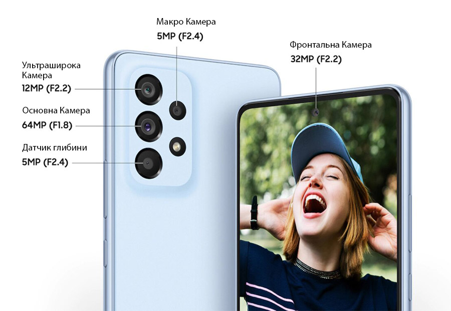 Фото 7 Samsung Galaxy A53 5G