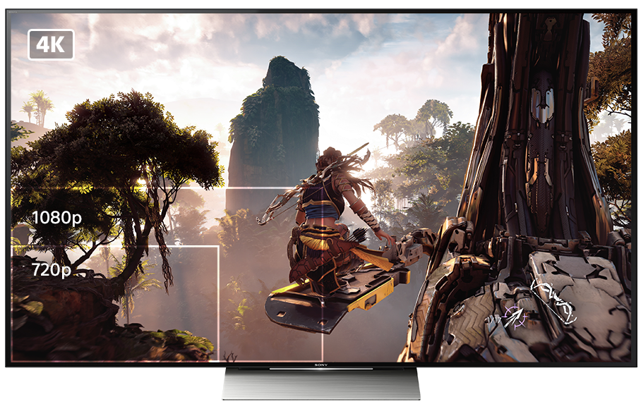 Фото 5 PS4 Pro 1TB