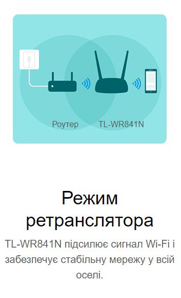 Фото 3.2 TP-LINK TL-WR841N