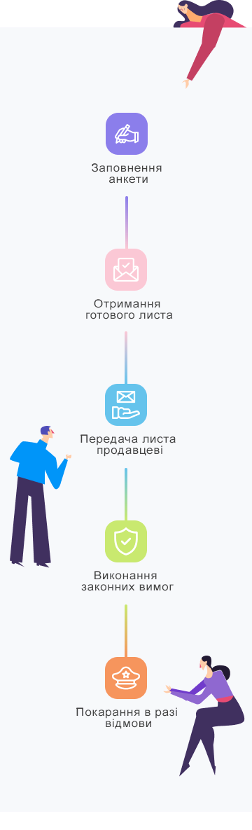 Xiaomi_Lexiu_WS1