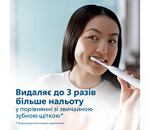 Купить - зубную щетку  Зубная щетка Philips 2100 Series HX3651/13