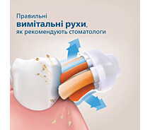 Купить - зубную щетку  Электрическая зубная щетка Philips Sonicare 9900 Prestige HX9992/11 SenseIQ