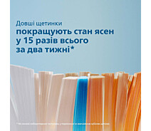 Купить - зубную щетку  Электрическая зубная щетка Philips Sonicare 9900 Prestige HX9992/11 SenseIQ