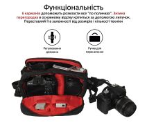 Купить - сумку для фото- и видео Сумка для фототехники Promate Handypak2-L Black (handypak2-l.black)