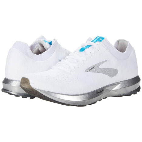 Levitate 2 shop