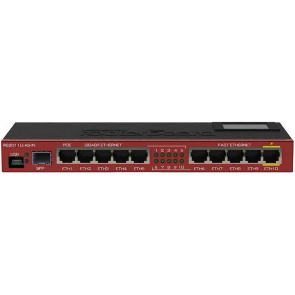 

Wi-Fi роутер Mikrotik RB2011UIAS-IN