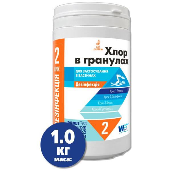 

Дезинфицирующее средство Хлор в гранулах 1 кг