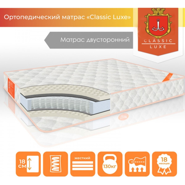 

Матрас TM TAG "Classic Luxe" двухсторонний чехол Жаккард размер 80*190 см