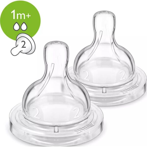 

Соска силиконовая Philips Avent SCF632/27