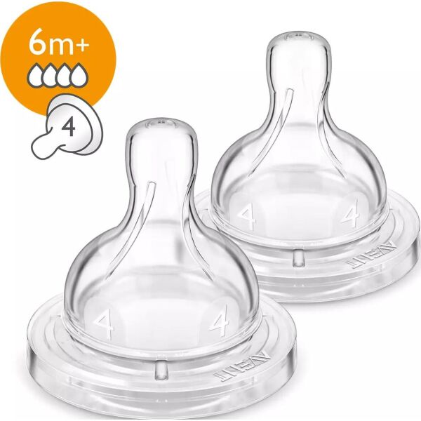 

Соска силиконовая Philips Avent SCF634/27