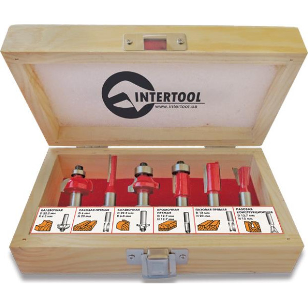 

Intertool HT-0072