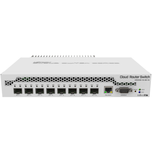 

Коммутатор MikroTik CRS309-1G-8S+IN (8xSFP+, 1хGE PoE In managment, RS232, L3)