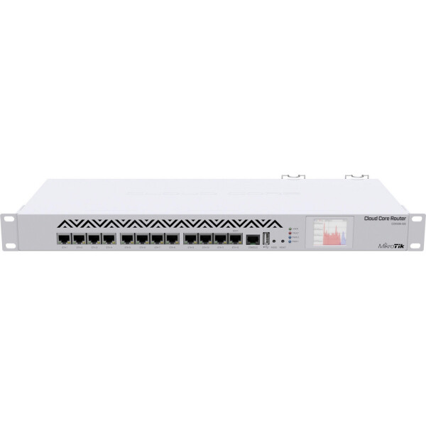 

Wi-Fi роутер MikroTik CCR1016-12G
